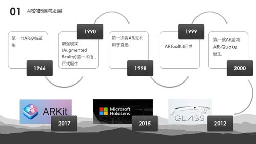 AR技術革新 騰訊大牛QCon大會解讀識別與渲染技術及其在零售業的應用前景